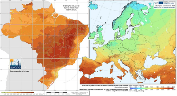 O potencial previsto de crescimento da Energia Solar no Brasil